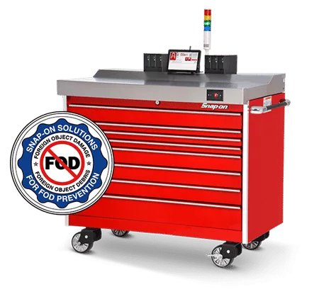 Automation - Compliance 31 Automation - Compliance