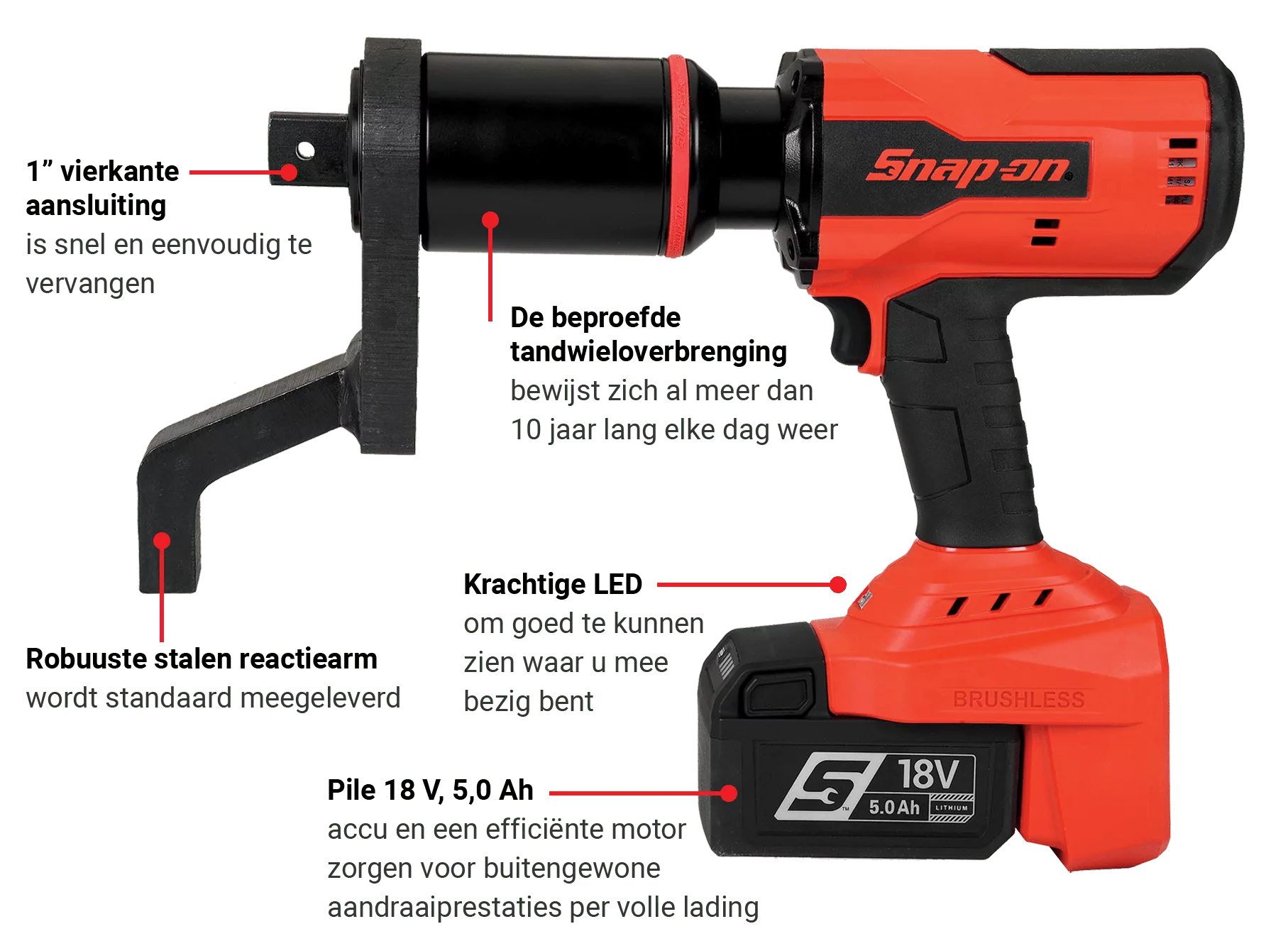Intelligent Cordless CTM1000 3 Intelligent Cordless CTM1000