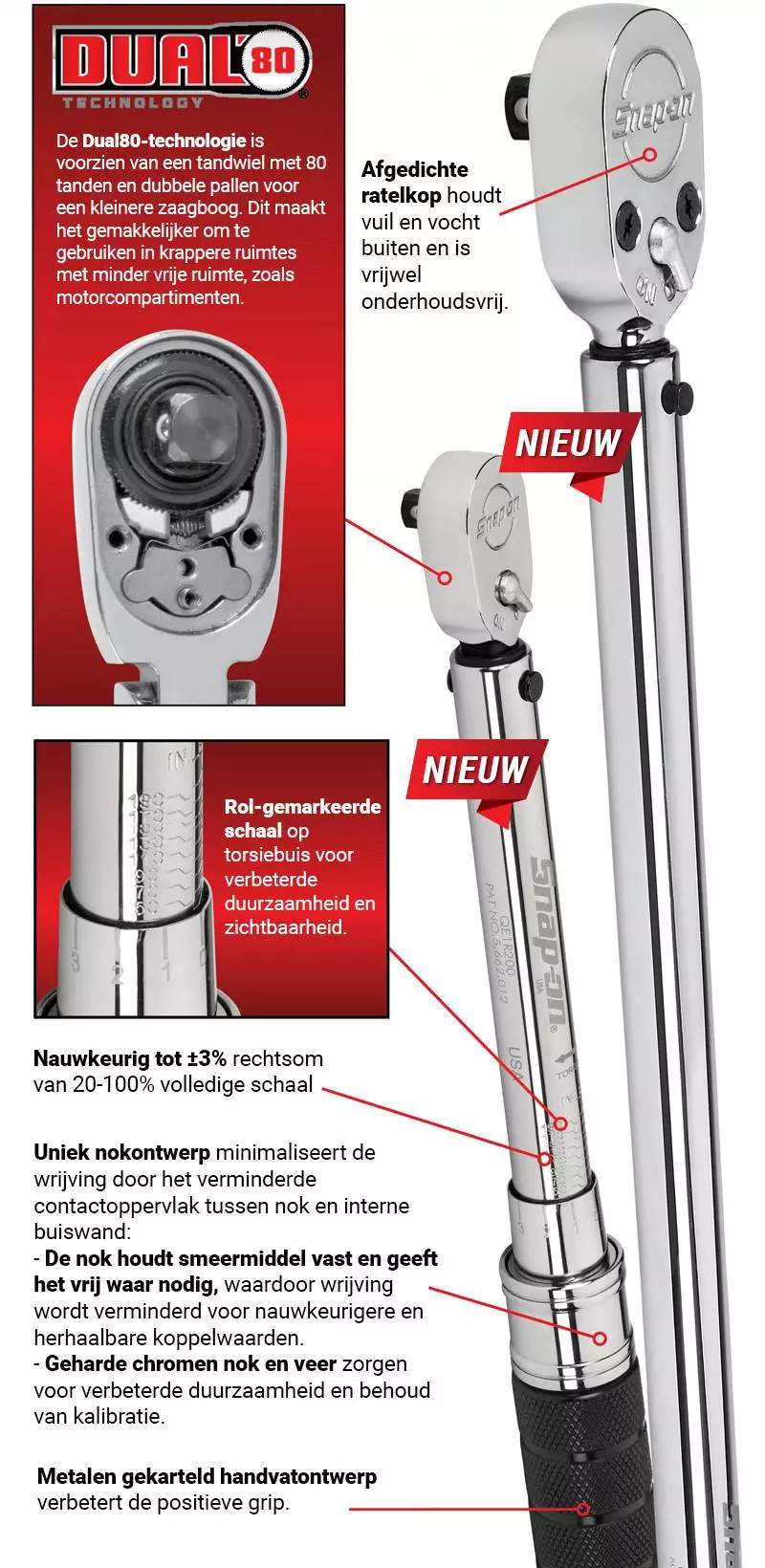 QE-Series-wrenches-DUTCH 28 QE Series wrenches DUTCH